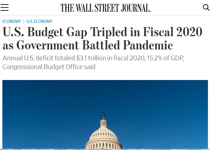​北美观察丨疫情下的美国经济：预算赤字创纪录 债台高筑不可持续