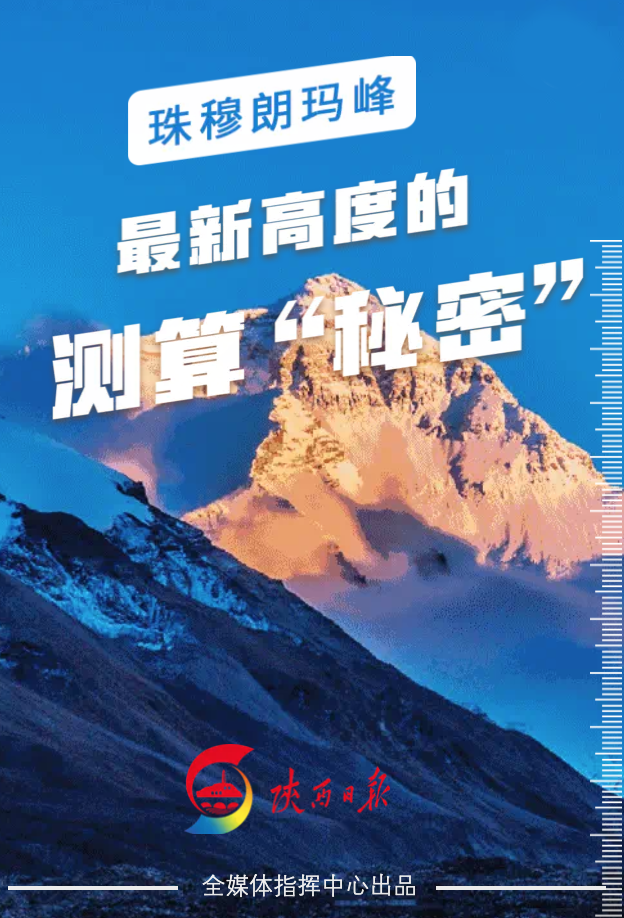 测算主力“陕西队”揭晓—— 珠穆朗玛峰最新高程的测算“秘密”