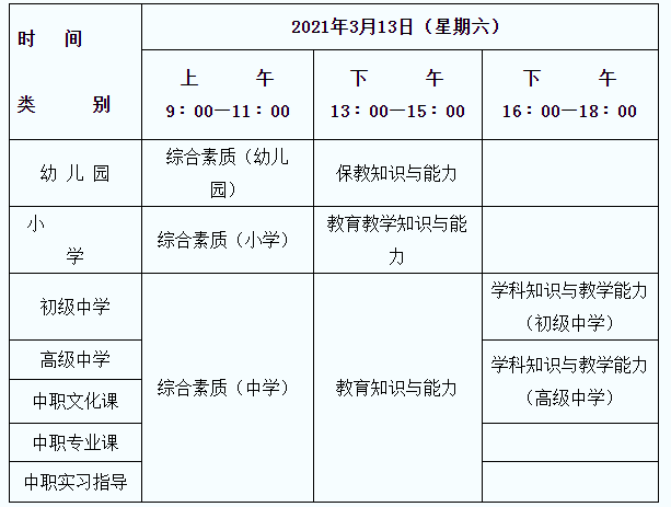 今年上半年陕西省中小学教师资格考试1月14日起开始网上报名