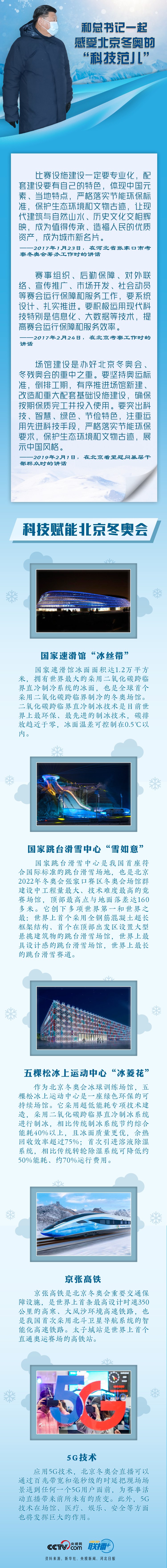 联播+丨快来！和总书记一起感受北京冬奥的“科技范儿”