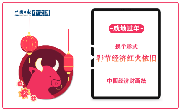 【动画】中国经济财画绘 | 换个形式，春节经济红火依旧