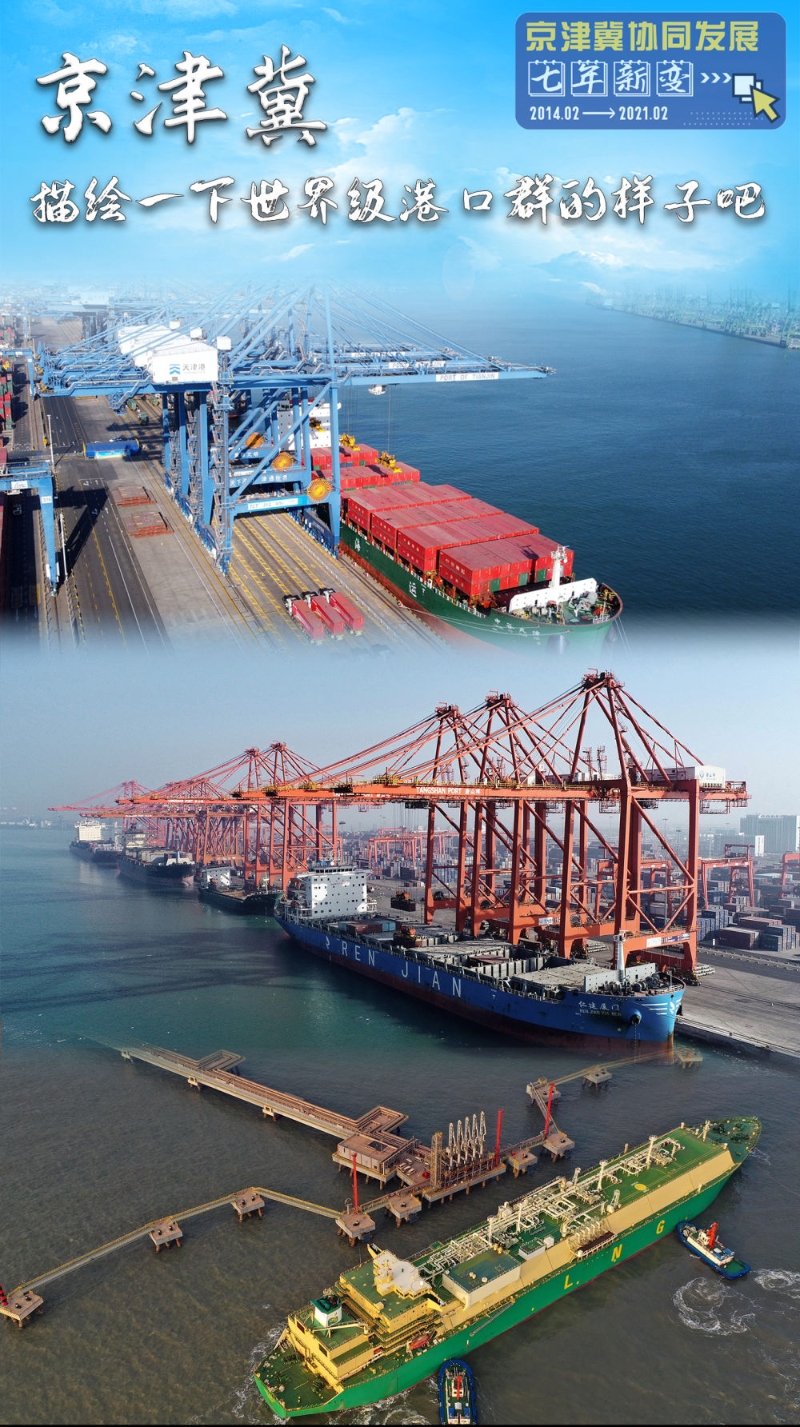京津冀协同发展“七年新变”|京津冀，描绘一下世界级港口群的样子吧