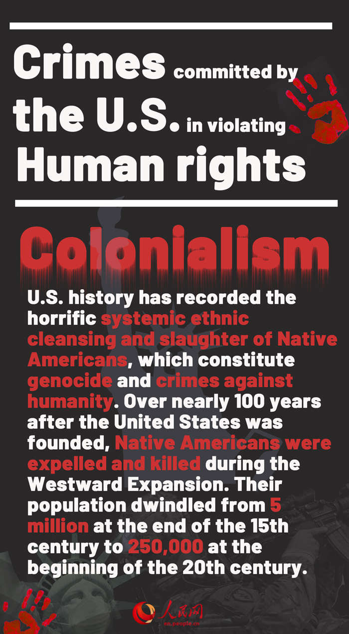 Five kinds of crimes committed by the U.S. in violating human rights