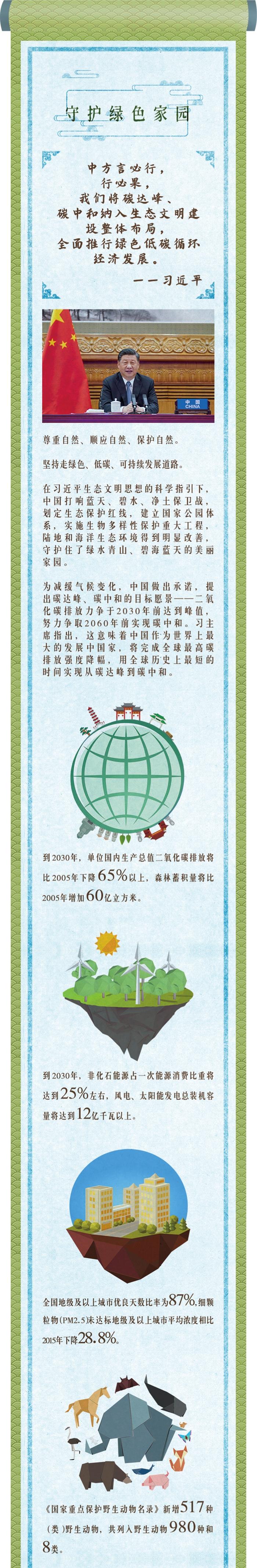 修复地球，中国绘出绿水青山长卷