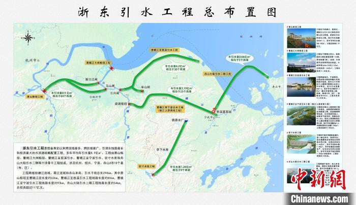 浙江跨流域最多、引调水线路最长的引水工程全线贯通