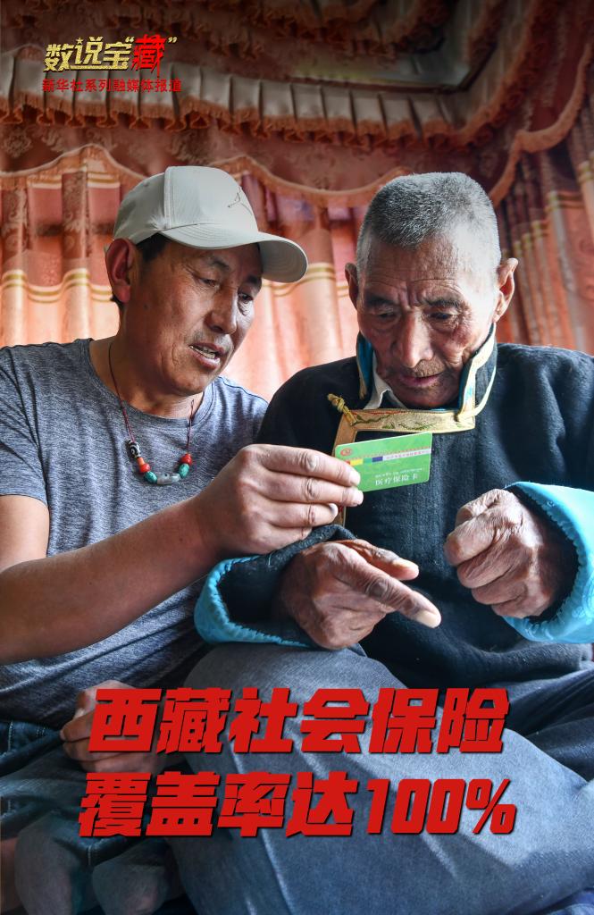 数说宝“藏”·70年巨变丨全方位社会保障，西藏社会保险覆盖率达100%