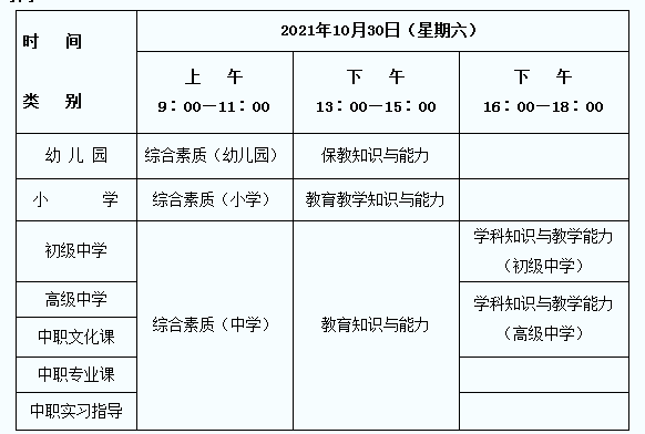 2021年下半年陕西中小学教师资格考试9月2日起网上报名
