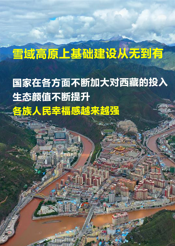【海报】一组数字，看“绿色西藏”的绿色西藏生态颜值
