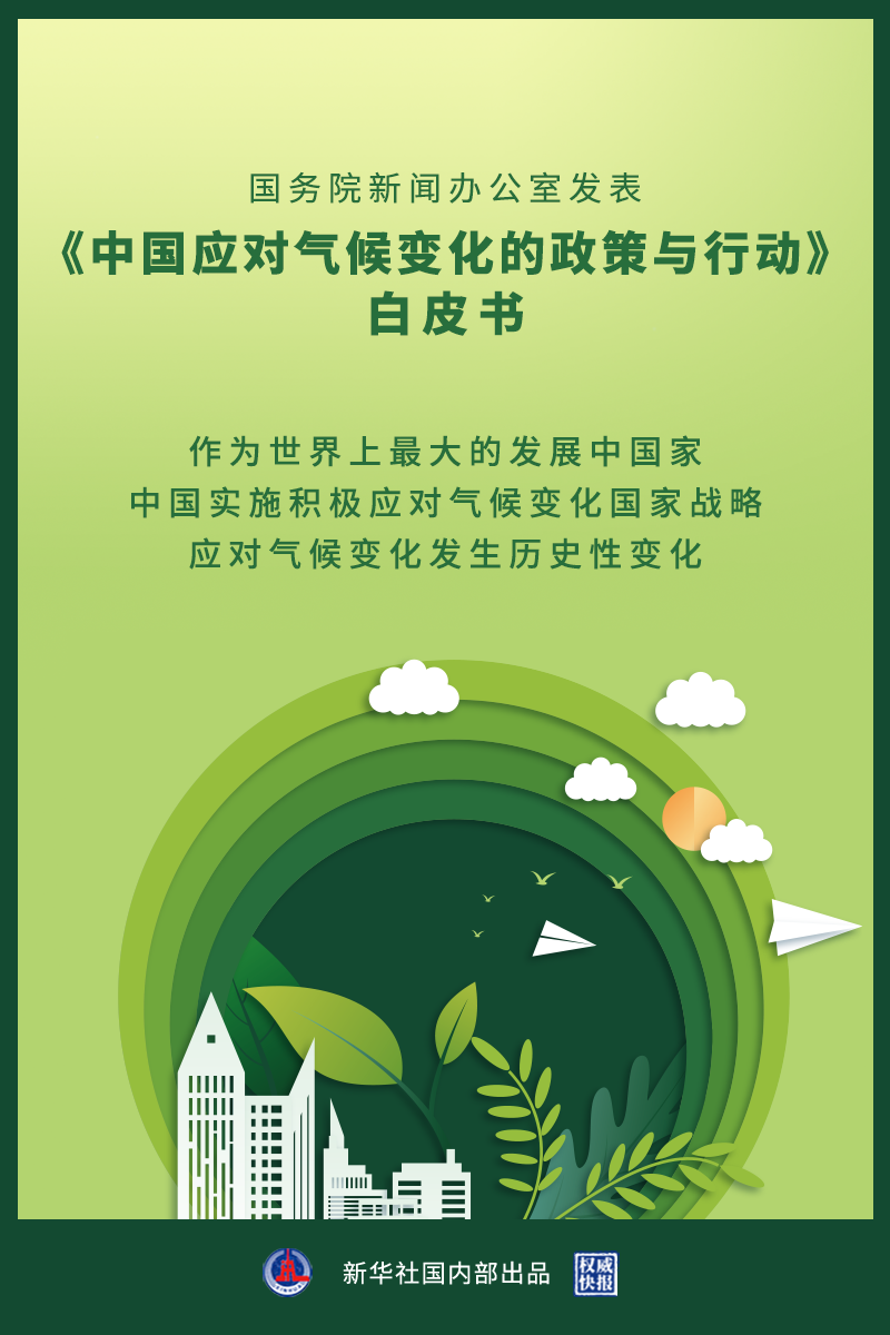 权威快报丨《中国应对气候变化的政策与行动》白皮书发表
