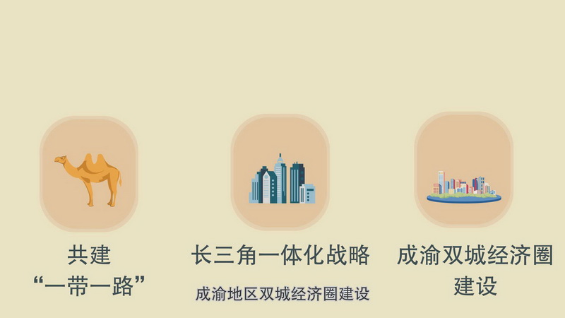 【MG动画】前三季度城市GDP数据出炉！看长江经济带如何助推区域协调发展