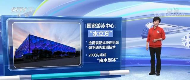 燃情冰雪 拼出未来︱北京冬奥的“科技范儿”