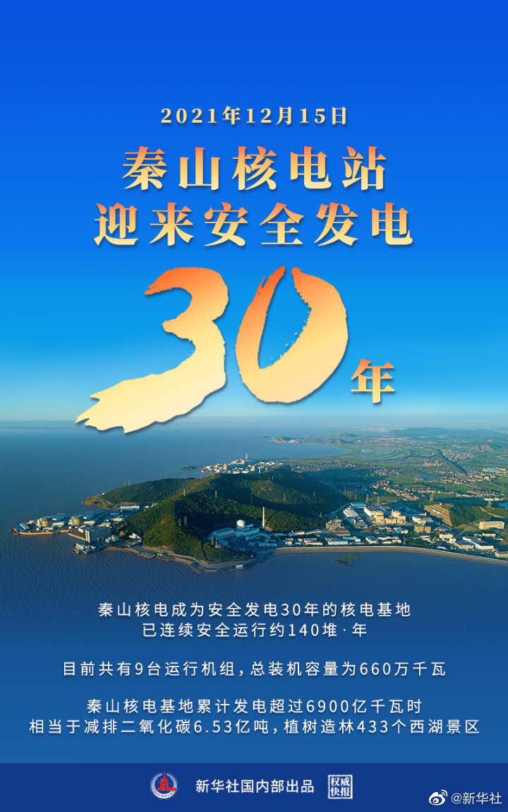秦山核电站安全发电30年