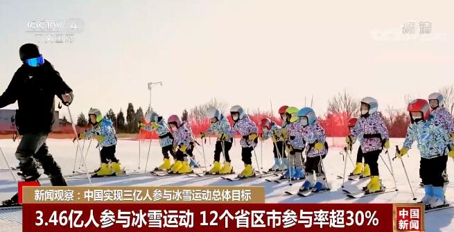 中国实现三亿人参与冰雪运动总体目标 12个省区市参与率超30%