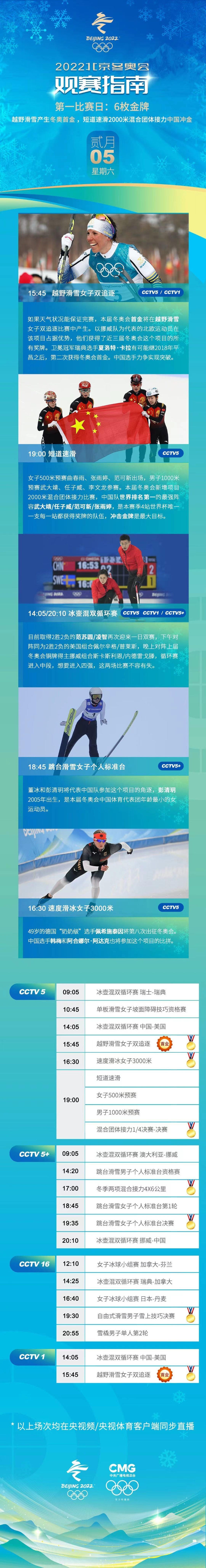北京冬奥会5日观赛指南：短道速滑2000米混合团体接力中国冲金