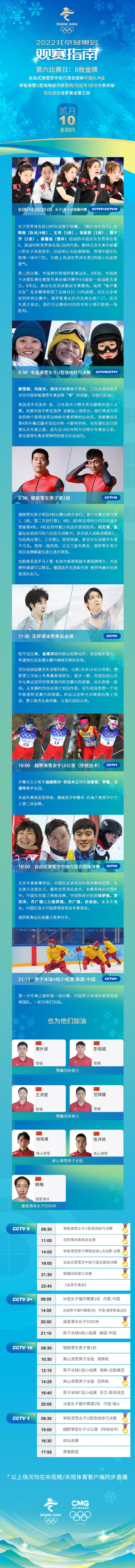 手语看冬奥丨2月10日观赛指南：中国滑雪两线冲金