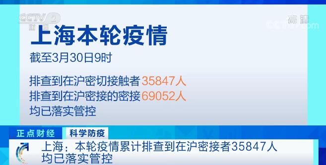 星夜驰援 安徽省7支核酸检测援助队伍共计117人已全部抵达上海
