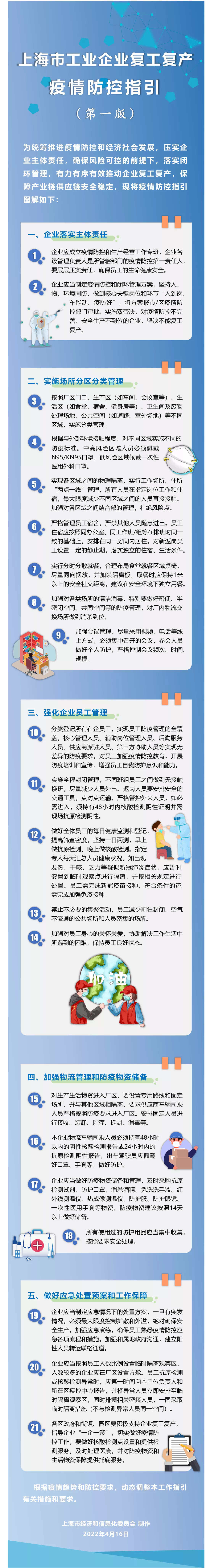 一图看懂｜上海发布工业企业复工复产疫情防控指引