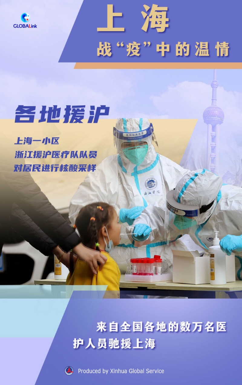海报故事|上海：战“疫”中的温情