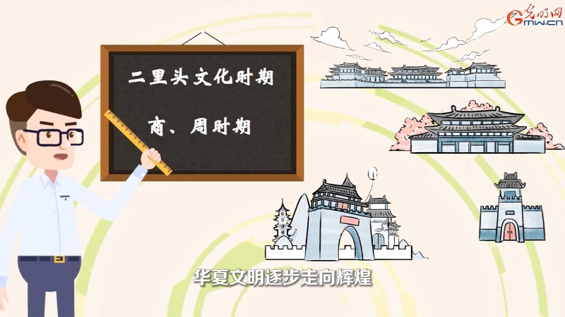 文明之美看东方|何以中国：为什么说“中华文明5000年”？