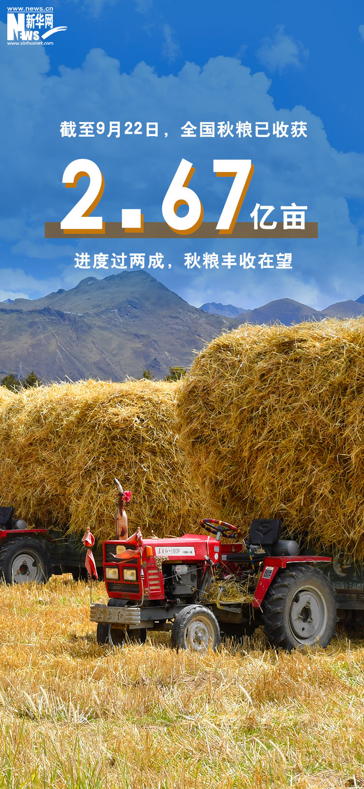 海报 | 共庆好收成！一组数字描绘丰收里的中国