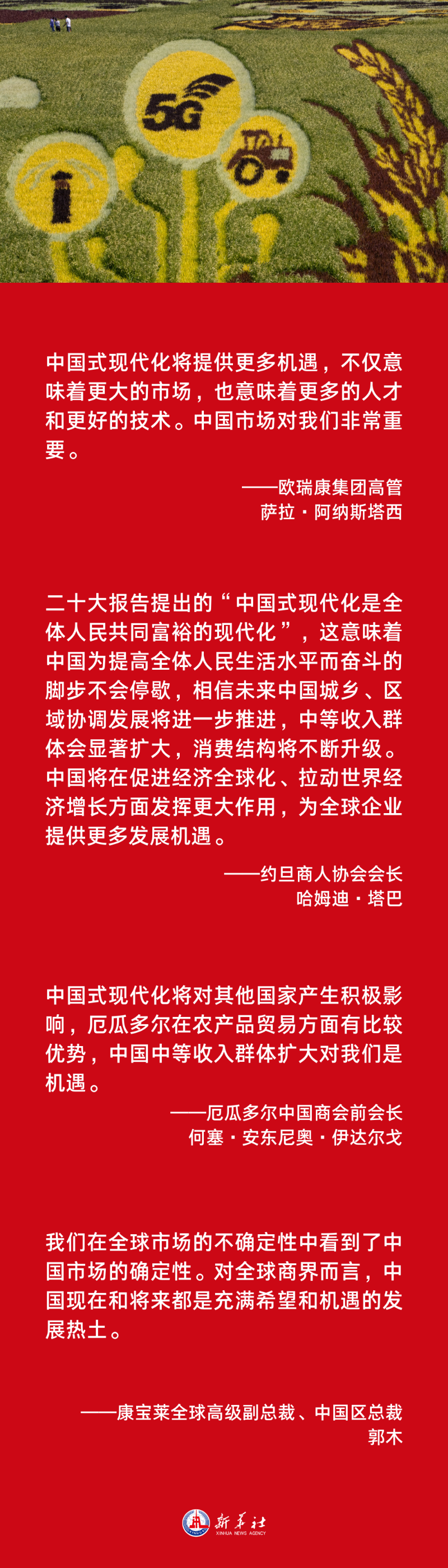 海报 | 中国式现代化是世界机遇