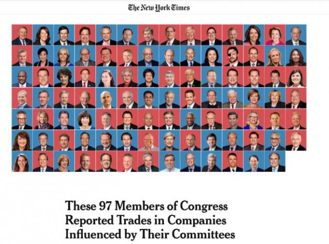图说：纽约时报截图。美式民主幕