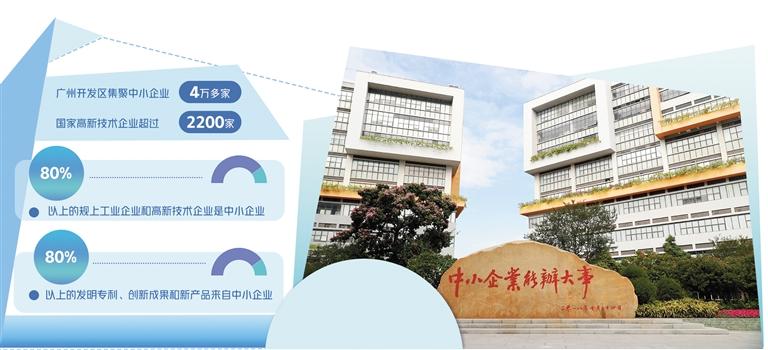 广州开发区集聚中小企业4万多家—— 打造“中小企业能办大事”创新示范区