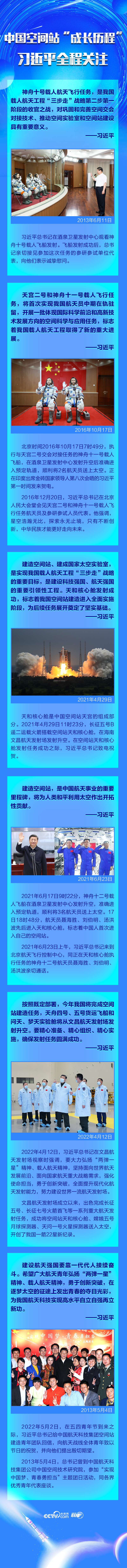 飞天圆梦丨中国空间站“成长历程” 习近平全程关注