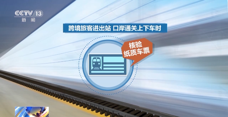 购买中老铁路国际旅客列车车票 这些细节要注意→