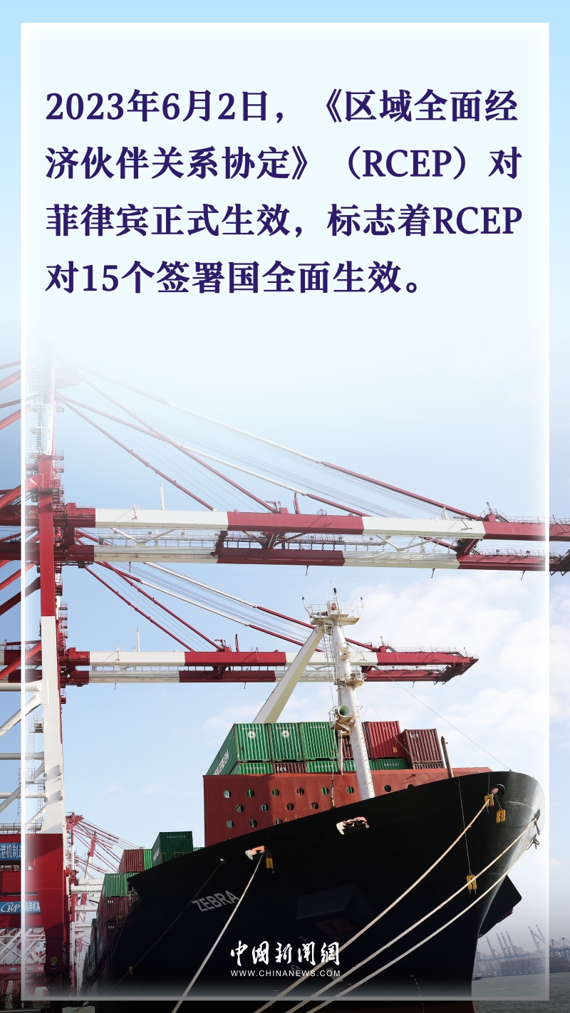 国际热评：全球最大自贸区满帆前行 RCEP生动实践中国理念