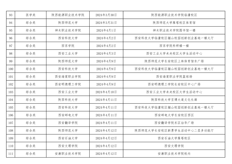2024年上半年陕西省普通高校毕业生校园招聘会时间安排_05