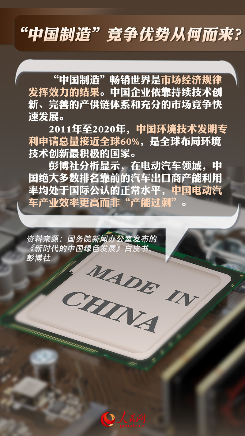 海报：十问“中国产能过剩论”【4】