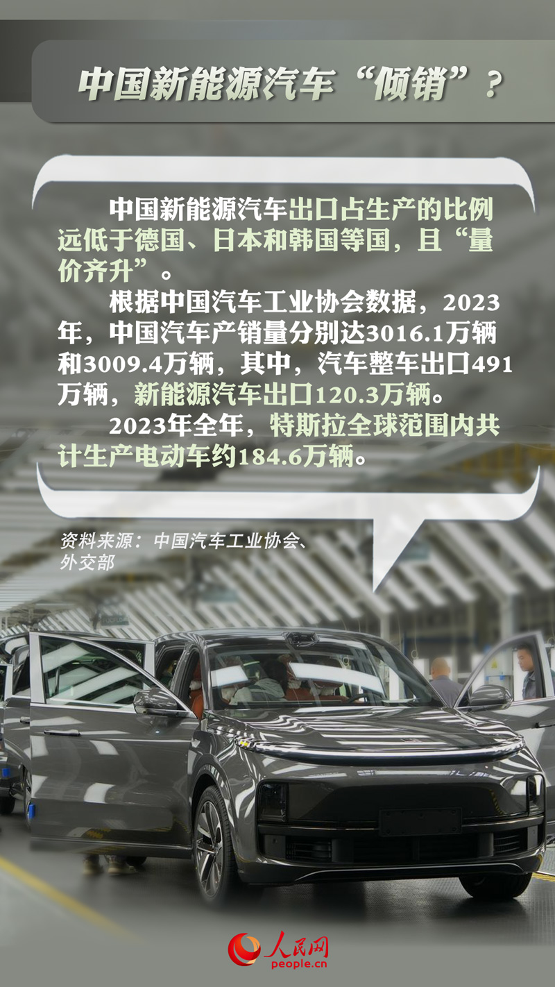 海报：十问“中国产能过剩论”【6】