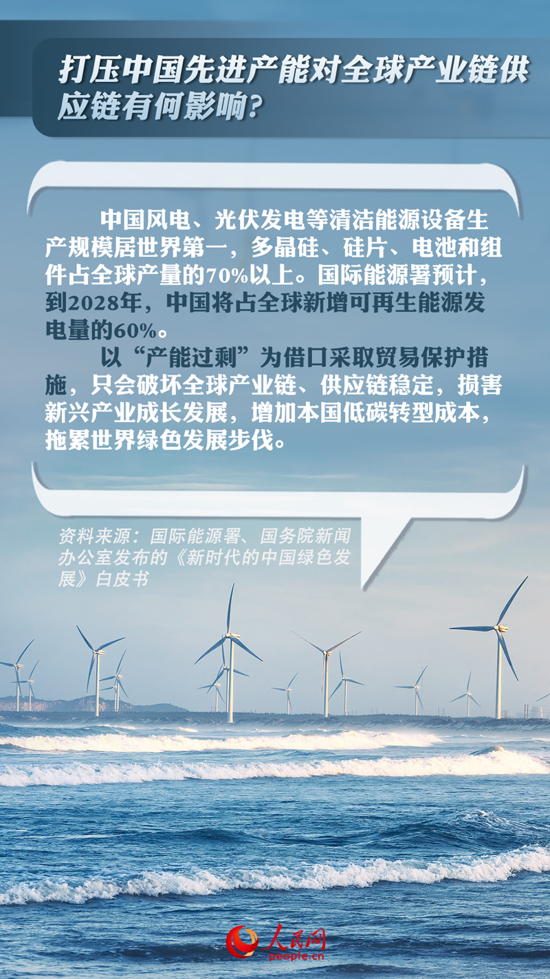 海报：十问“中国产能过剩论”【9】